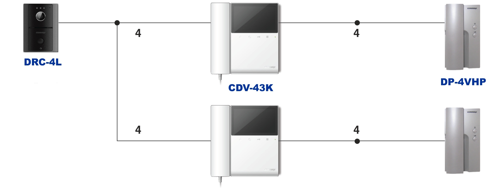 15 Images Commax Intercom Wiring Diagram